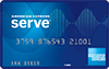 American Express Prepaid Card For Online Casinos Icon