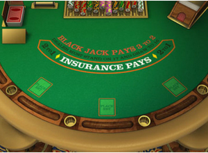 Blackjack Tips Avoid Insurance