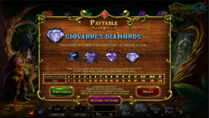 Giovannis Gems Diamonds