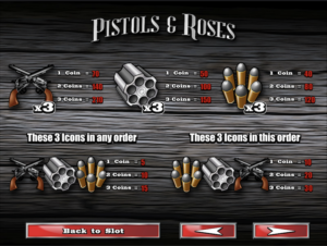 Pistols & Roses - Payout - Icons