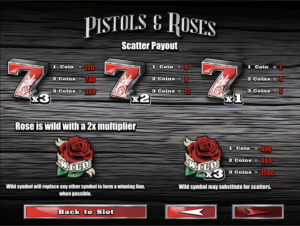 Roses & Pistols - Scatter Payout