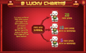 8 Lucky Charms Free Spins