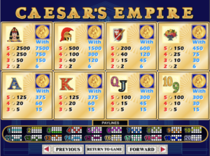 Caesar's Empire Paylines