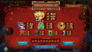 Dragon Kings Online Slots Paylines