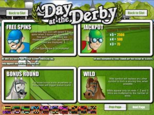 A Day at the Derby Special Features