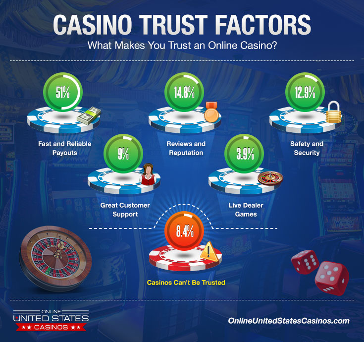 Why casino online Doesn't Work…For Everyone