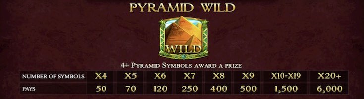 Legend of the Nile Wild Symbol and value