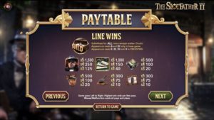 The Slotfather Part II Paytable