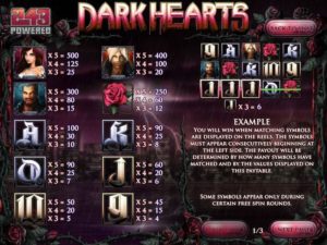 Dark Hearts Paytable