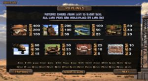 Black Gold Slot Game Paylines