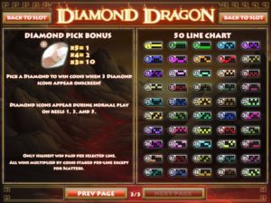 Diamond Dragon Paylines
