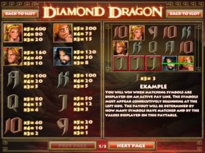 Diamond Dragon Paytable