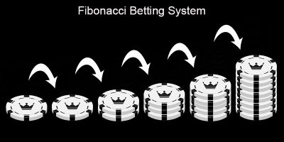 Fibonacci Betting System