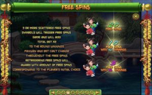 Fortune Keepers Free Spins