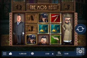 The Mob Heist slot Game Dashboard
