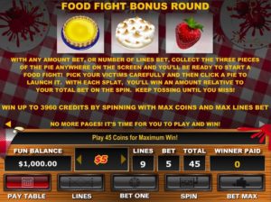Food Fight Slots Bonus Round