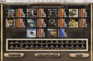 Gladiator Slot Game Payouts