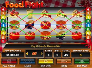 Play Food Fight for Real Money