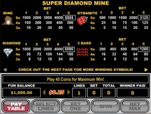 Super Diamond Mine Paytable
