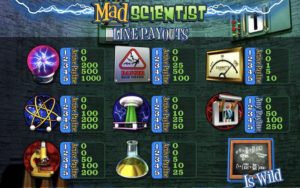 Mad Scientist Pay Lines