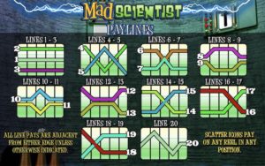 Mad Scientist Slot Game Paylines
