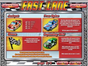 Fast Lane Slots High Payout Bonus Features