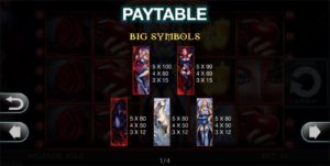 Forbidden Slot Online Slot Paytable