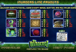 Invaders Slots Payouts