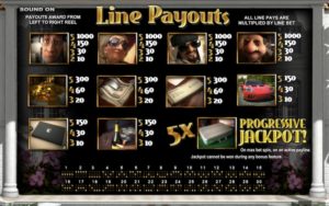Tycoons Line Payout