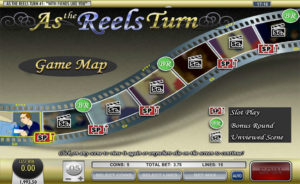 As The Reels Turn 1 Slot Scene Map