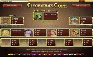 Cleopatra's Coins Slot Paytable