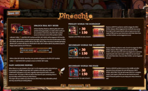 Pinocchio Slot Special Payouts