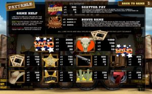Reel Outlaws Online Slot Paytable