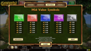 Gemmed! Slot Paytable Mid Value Symbols