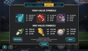 End Zone Riches Slot High Payouts and Mid Value Symbols