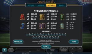 End Zone Riches Slots Payouts