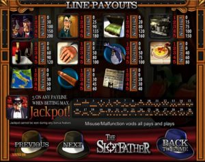 The Slotfather Slot Line Payouts
