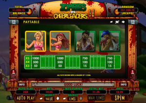Zombies vs Cheerleaders II Real Money Online Slot Game Symbols and Payouts
