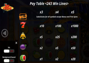 Big Vegas Real Money Online Slot High Value Pay Table