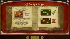 The Nice List Online Slot Game Winning Combinations