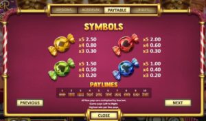 Super Sweets Online Slot Game Paytable