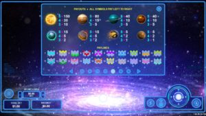 Pulsar Online Slot Game Payouts