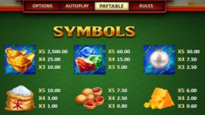 Spring Tails Online Slot Symbols