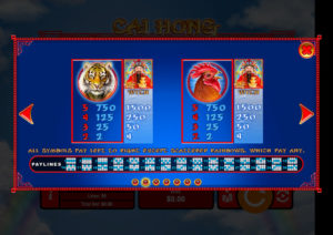 Cai Hong Online Slot Rooster and Tiger