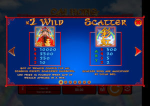 Cai Hong Online Slot Scatter and Wild