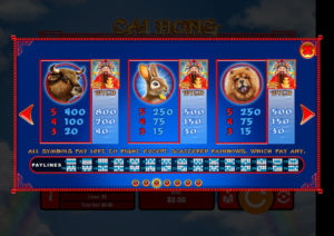 Cai Hong Online Slot Symbols