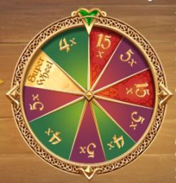 Charms and Clovers Online Slot Money Wheel