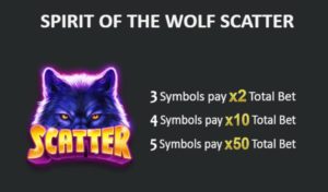 Howling at the Moon Online Slot Wolf Scatter