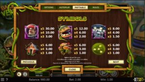 Back to Venus Online Slot Symbols