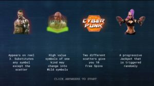 Cyberpunk City Online Slot Symbols